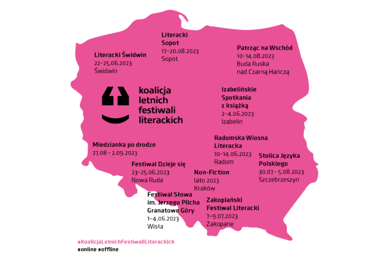 Granatowe Góry na mapie koalicji